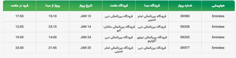 اطلاعات پرواز فیلیپین